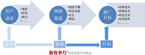 供应手机网站/微信网站公司-襄阳拓商网络科技